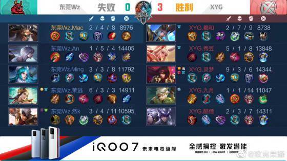 体育上的一 体育上的一