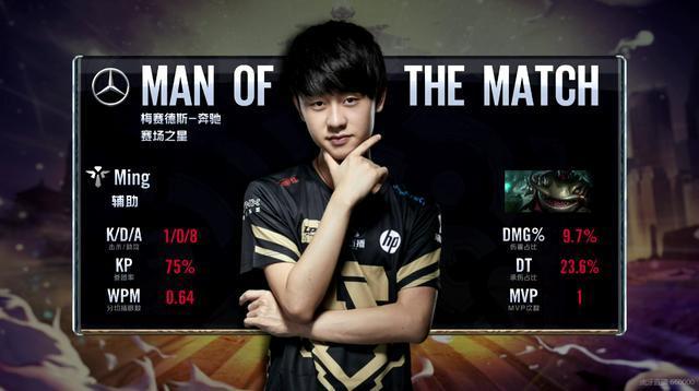 再用关键词 再用关键词